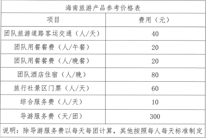 419ʡ΅f(xi)(hu)(lin)Ϻʡf(xi)(hu)f(xi)(hu)(du)l(f)ήa(chn)Ʒr(ji)ʡ΅f(xi)(hu)D